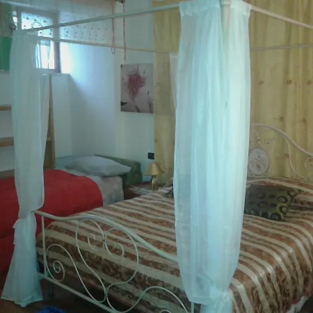 B&B Grigra-3